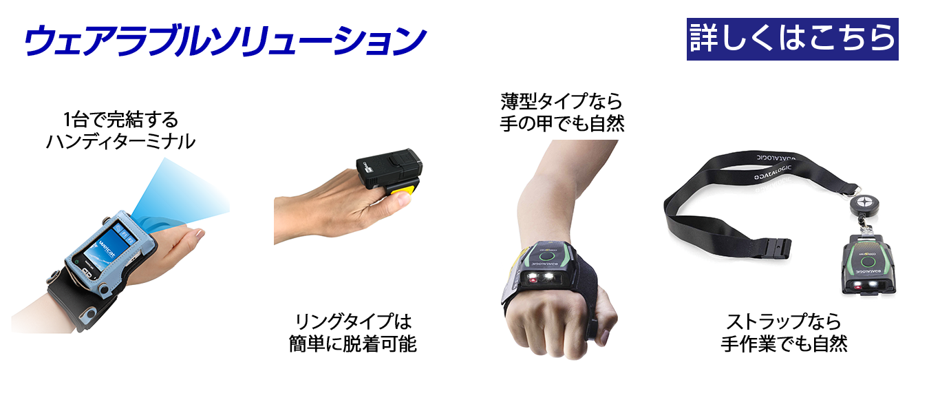 ウェアラブルソリューション