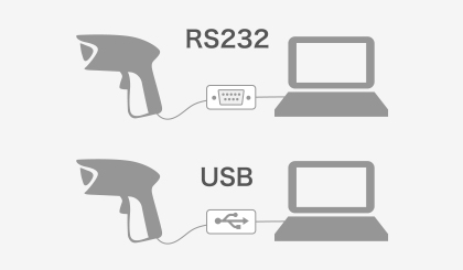 <p><p><strong>マルチインターフェイス</strong>（RS232<br />
/USB）で設定により切り替え可能。ケーブルはコネクタ（モジュラージャック）により着脱可能で<strong>ケーブル交換可能</strong>。（DBT6400は、Bluetooth SPP/HID）</p>
</p>