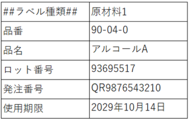 OCR結果の属性付きデータ