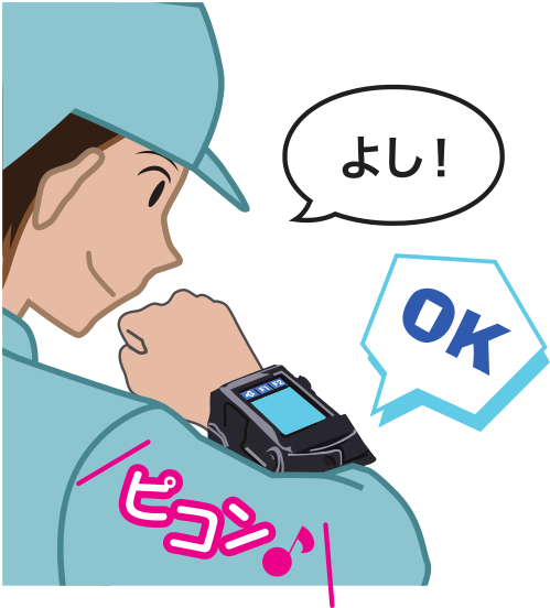 腕時計の位置に画面があることのメリット