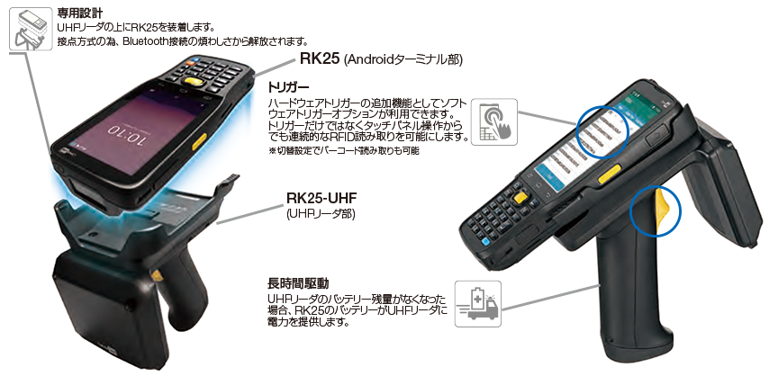 SALE／72%OFF】 とどくネIDEC AUTO-ID SOLUTIONS RK25J Android搭載二次元ハンディターミナル 