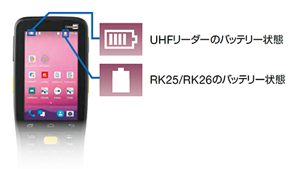 RK25/RK26の充電でUHFリーダーの充電もOK