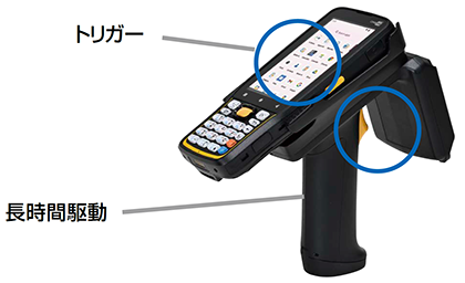 長時間駆動可能でトリガーはハードウェアとソフトウェア双方対応